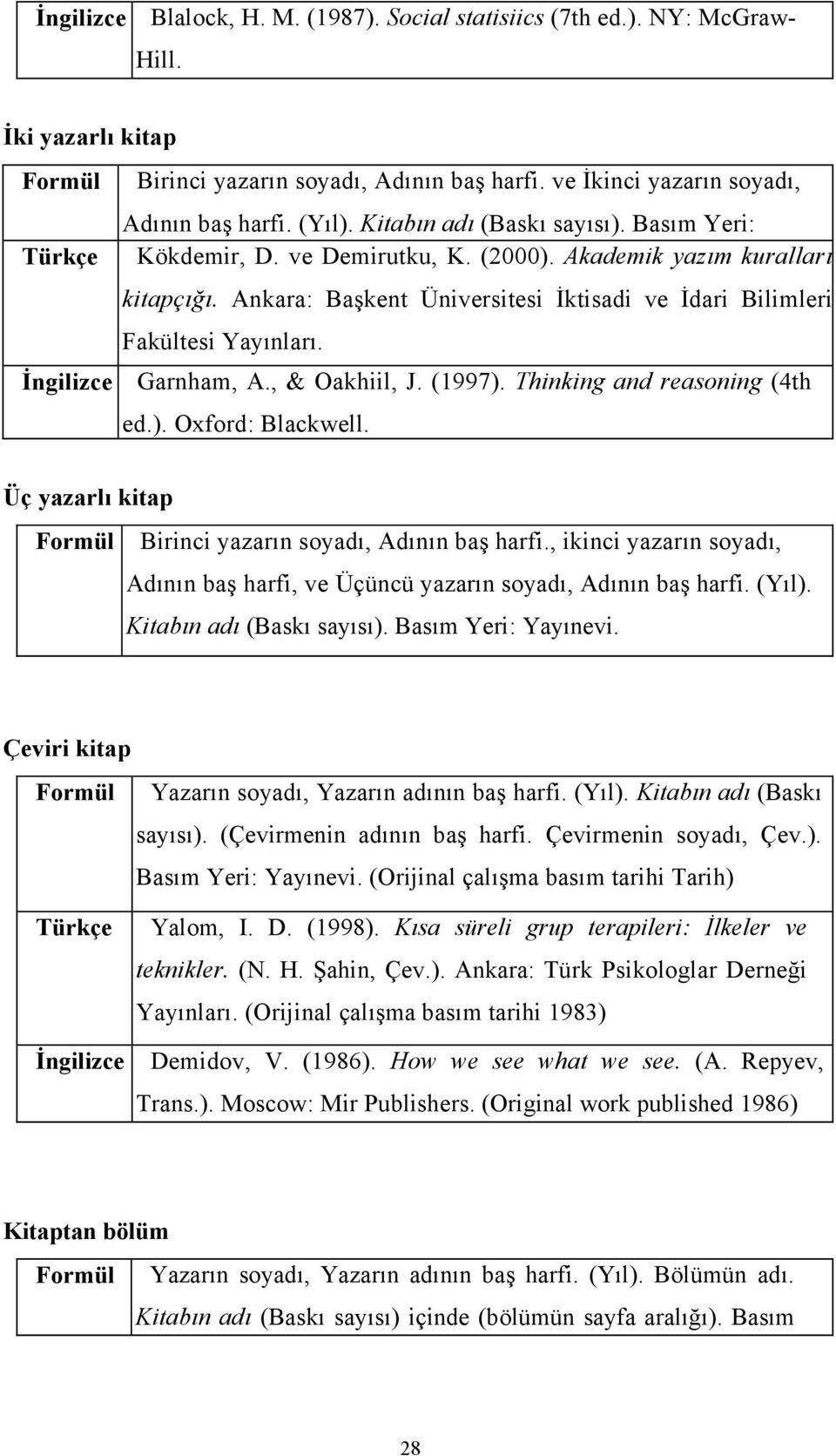 İngilizce Garnham, A., & Oakhiil, J. (1997). Thinking and reasoning (4th ed.). Oxford: Blackwell. Üç yazarlı kitap Formül Birinci yazarın soyadı, Adının baş harfi.