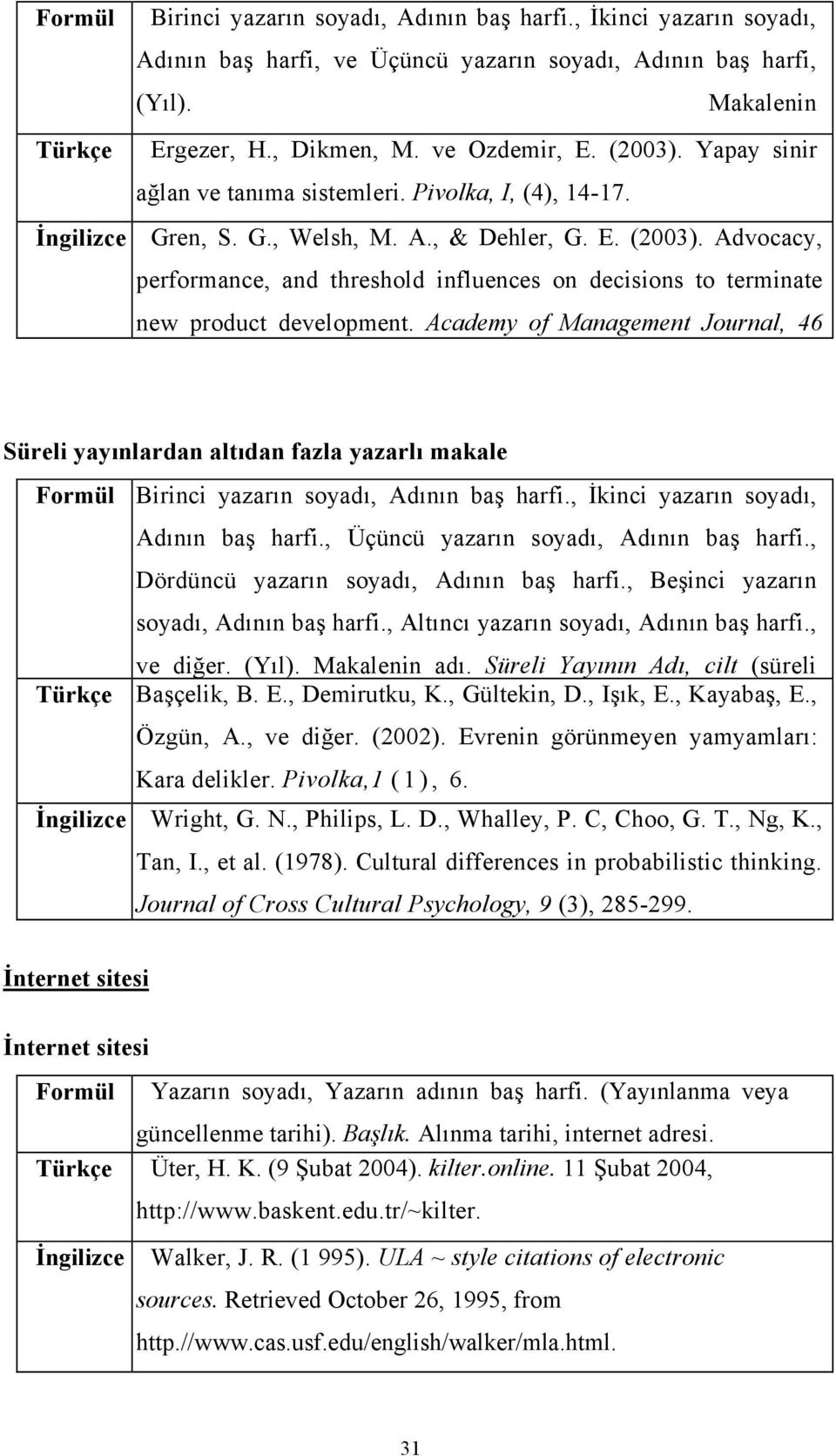 Academy of Management Journal, 46 Süreli yayınlardan altıdan fazla yazarlı makale Formül Birinci yazarın soyadı, Adının baş harfi., İkinci yazarın soyadı, Adının baş harfi.