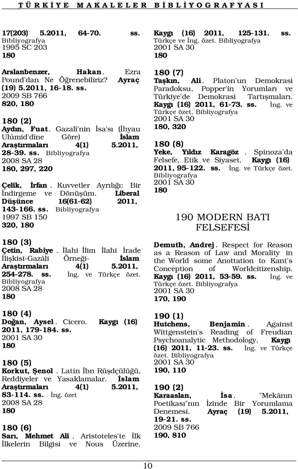 Liberal Düflünce 16(61-62) 2011, 143-166. ss. 1997 SB 150 320, 180 180 (7) Taflk n, Ali. Platon'un Demokrasi Paradoksu, Popper'in Yorumlar ve Türkiye'de Demokrasi Tart flmalar. Kayg (16) 2011, 61-73.