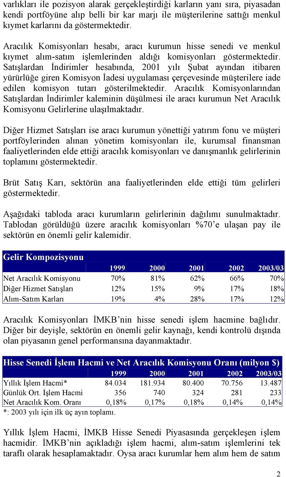 Satışlardan İndirimler hesabında, 2001 yılı Şubat ayından itibaren yürürlüğe giren Komisyon İadesi uygulaması çerçevesinde müşterilere iade edilen komisyon tutarı gösterilmektedir.