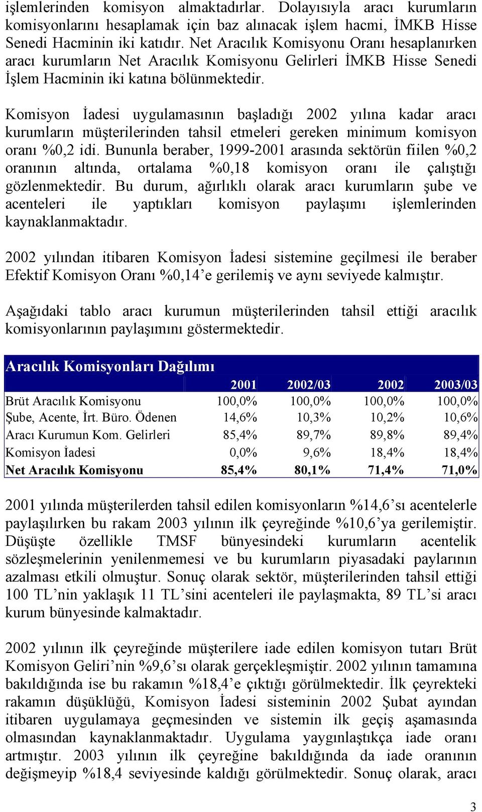 Komisyon İadesi uygulamasının başladığı 2002 yılına kadar aracı kurumların müşterilerinden tahsil etmeleri gereken minimum komisyon oranı %0,2 idi.