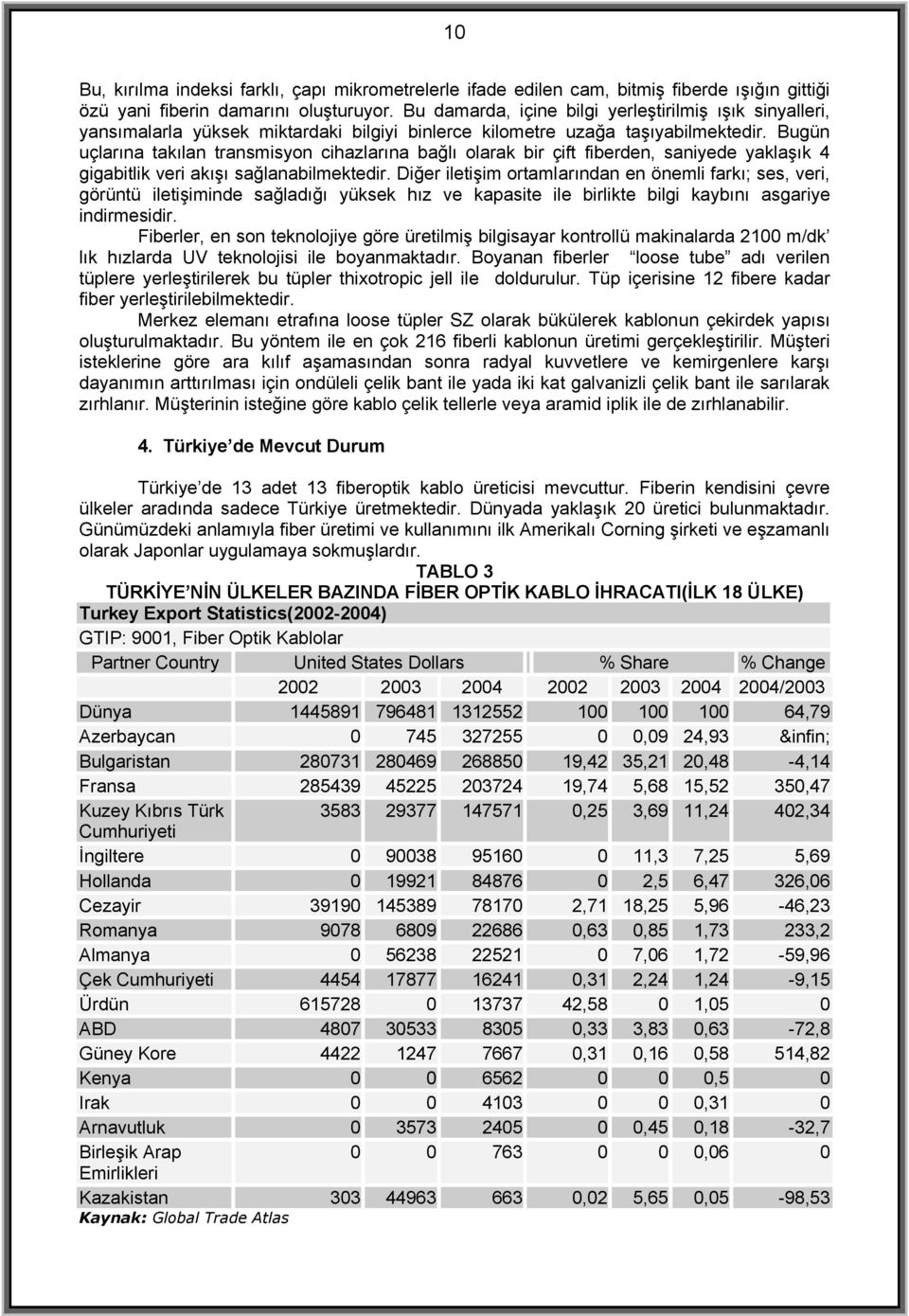 Bugün uçlarına takılan transmisyon cihazlarına bağlı olarak bir çift fiberden, saniyede yaklaşık 4 gigabitlik veri akışı sağlanabilmektedir.