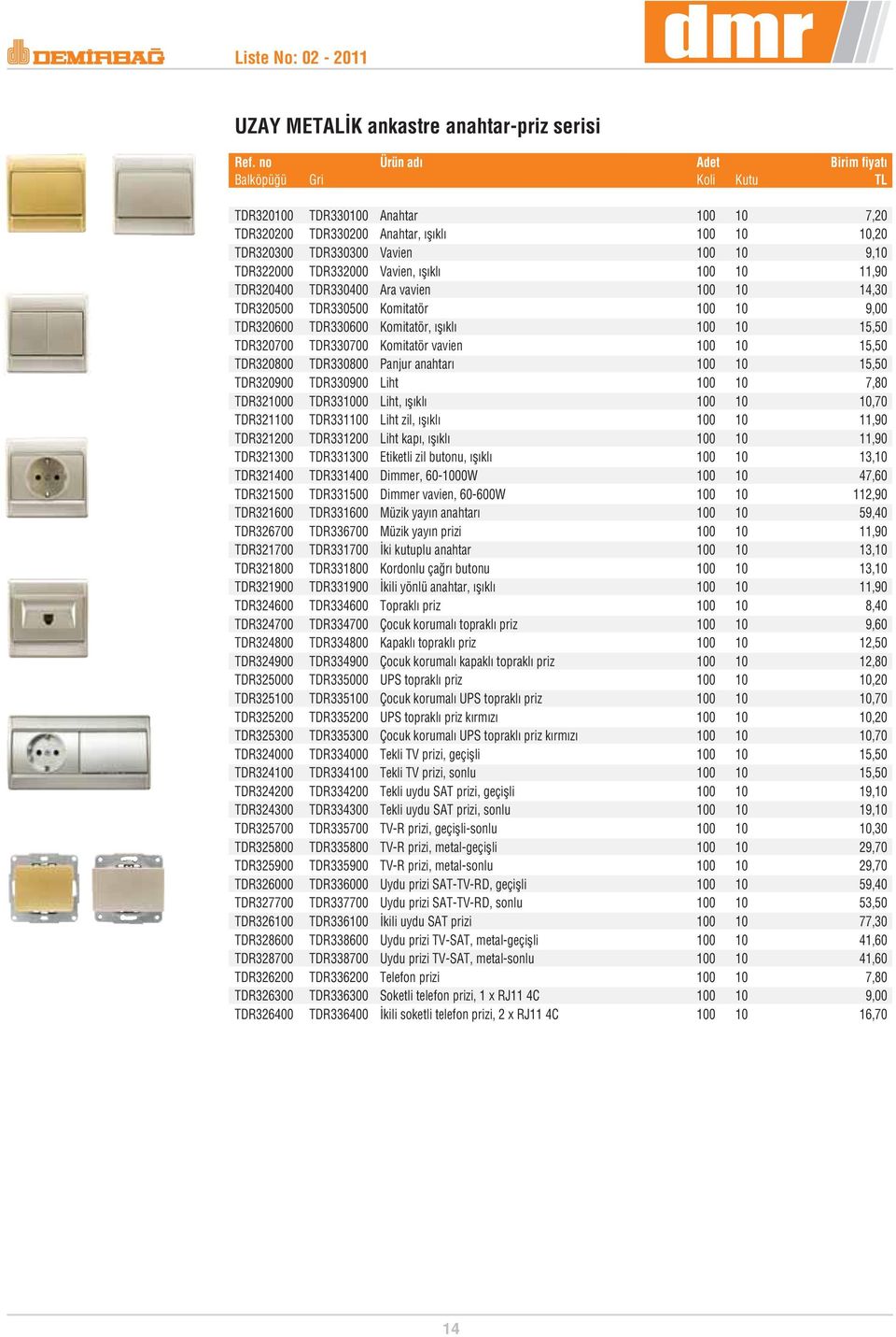 TDR330700 Komitatör vavien 100 10 15,50 TDR320800 TDR330800 Panjur anahtar 100 10 15,50 TDR320900 TDR330900 Liht 100 10 7,80 TDR321000 TDR331000 Liht, fl kl 100 10 10,70 TDR321100 TDR331100 Liht zil,