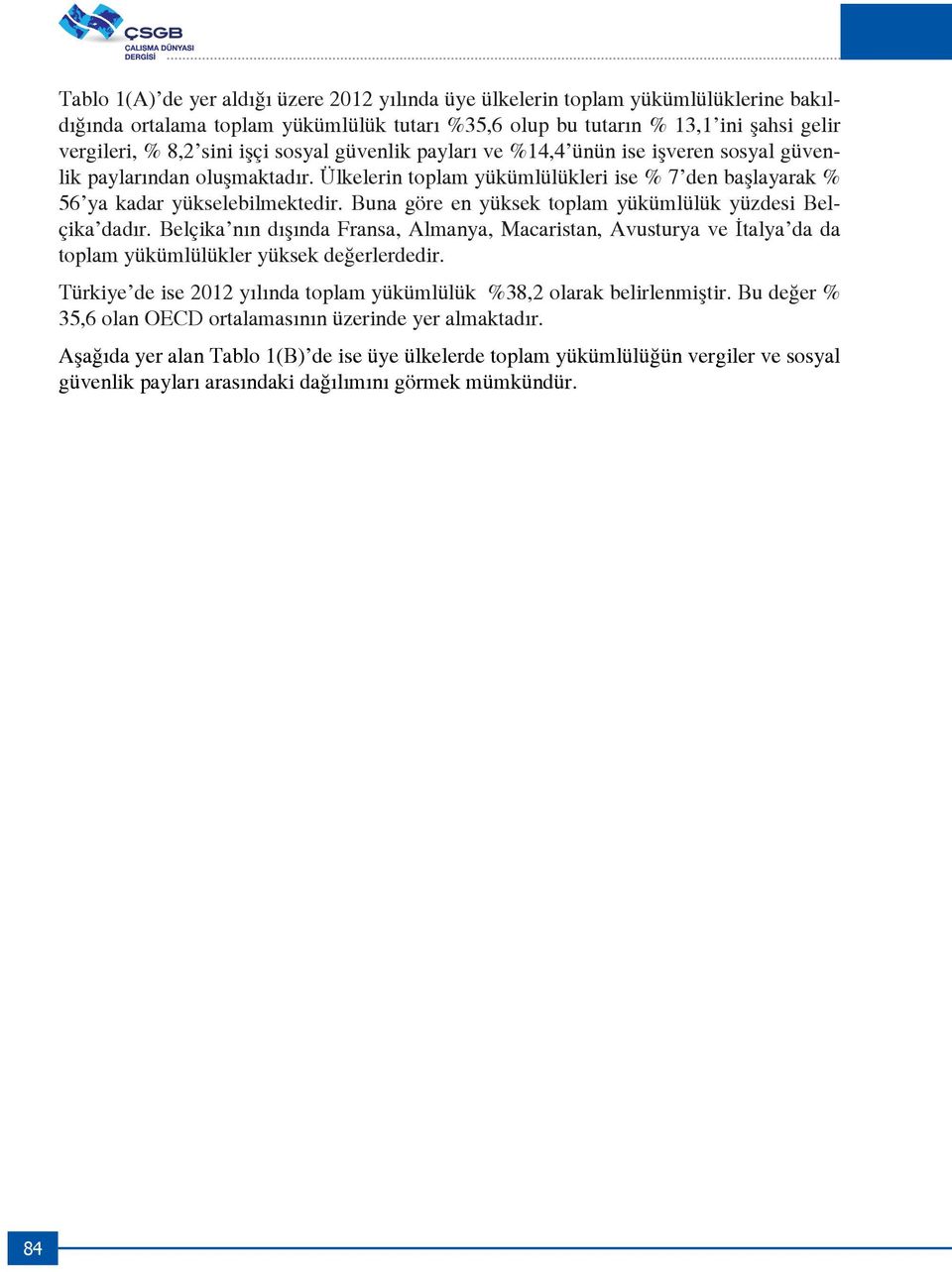 Buna göre en yüksek toplam yükümlülük yüzdesi Belçika dadır. Belçika nın dışında Fransa, Almanya, Macaristan, Avusturya ve İtalya da da toplam yükümlülükler yüksek değerlerdedir.