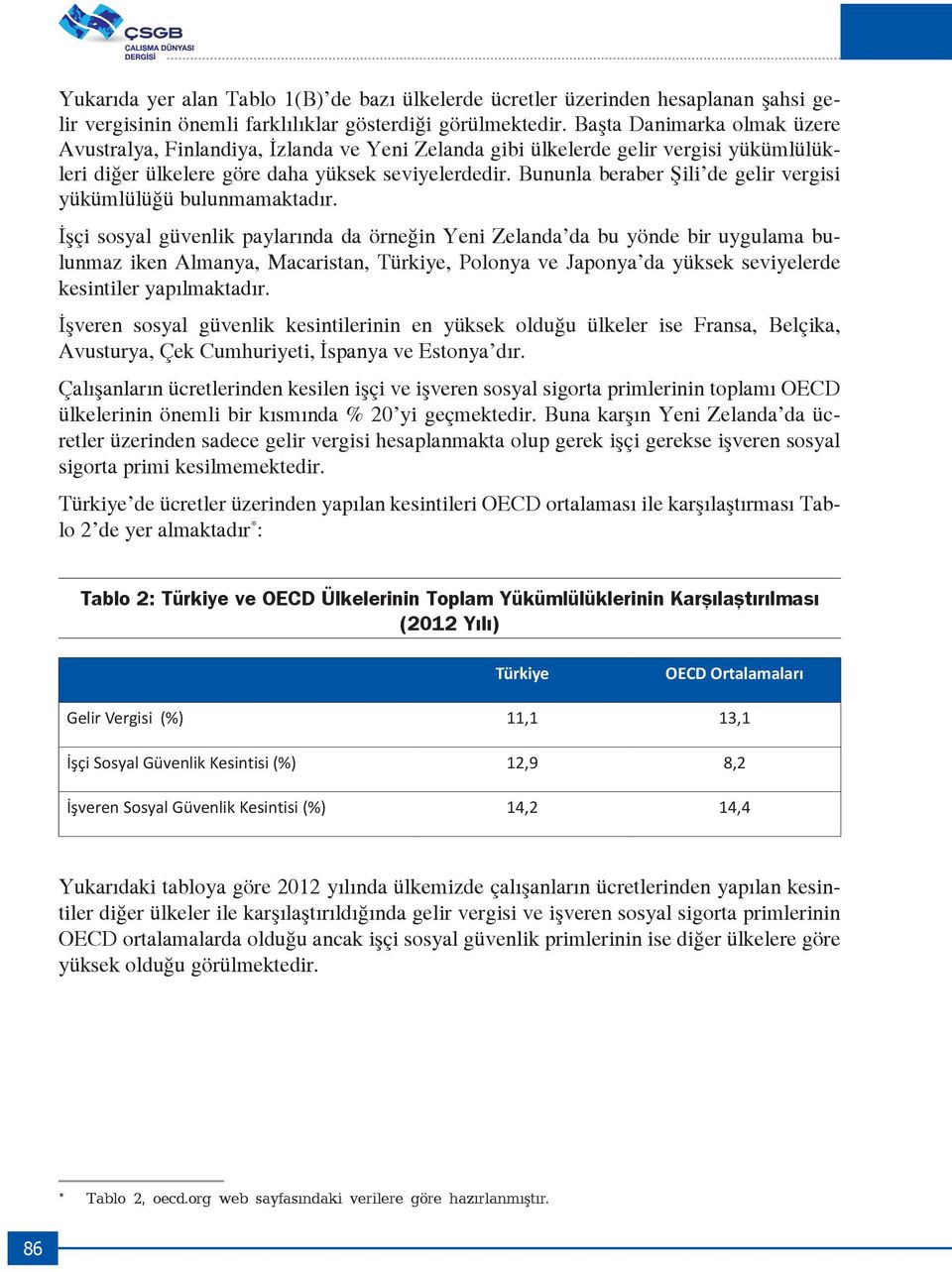 Bununla beraber Şili de gelir vergisi yükümlülüğü bulunmamaktadır.