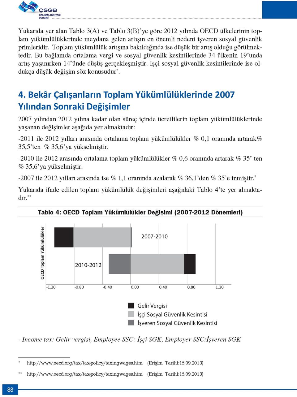 Bu bağlamda ortalama vergi ve sosyal güvenlik kesintilerinde 34 ülkenin 19 unda artış yaşanırken 14 ünde düşüş gerçekleşmiştir.