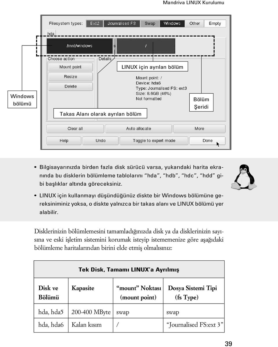 LINUX için kullanmay düflündü ünüz diskte bir Windows bölümüne gereksiniminiz yoksa, o diskte yaln zca bir takas alan ve LINUX bölümü yer alabilir.