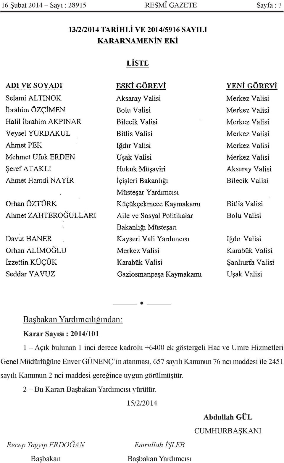 sayılı Kanunun 76 ncı maddesi ile 2451 sayılı Kanunun 2 nci maddesi gereğince uygun görülmüştür.