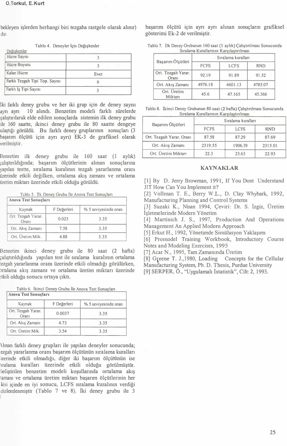 Benzetim mdeli farklı sürelerde çalıştınlarak elde edilen snuçlarda sistemin ilk deney grubu ile 160 saatte, ikinci deney grubu ile 80 saatte dengeye ulaştığı görüldü.