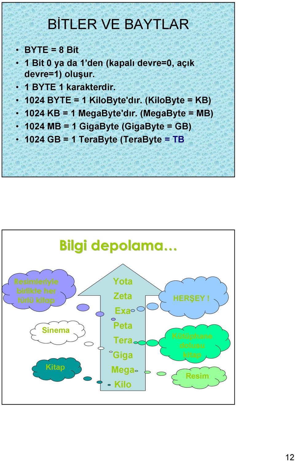 (MegaByte = MB) 1024 MB = 1 GigaByte (GigaByte = GB) 1024 GB = 1 TeraByte (TeraByte = TB Bilgi