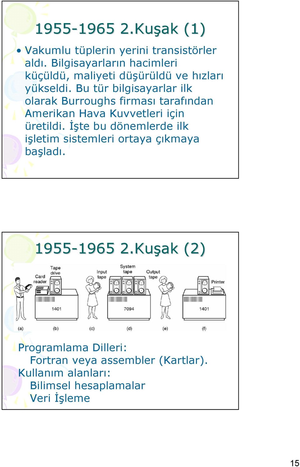 Bu tür bilgisayarlar ilk olarak Burroughs firmas tarafndan Amerikan Hava Kuvvetleri için üretildi.