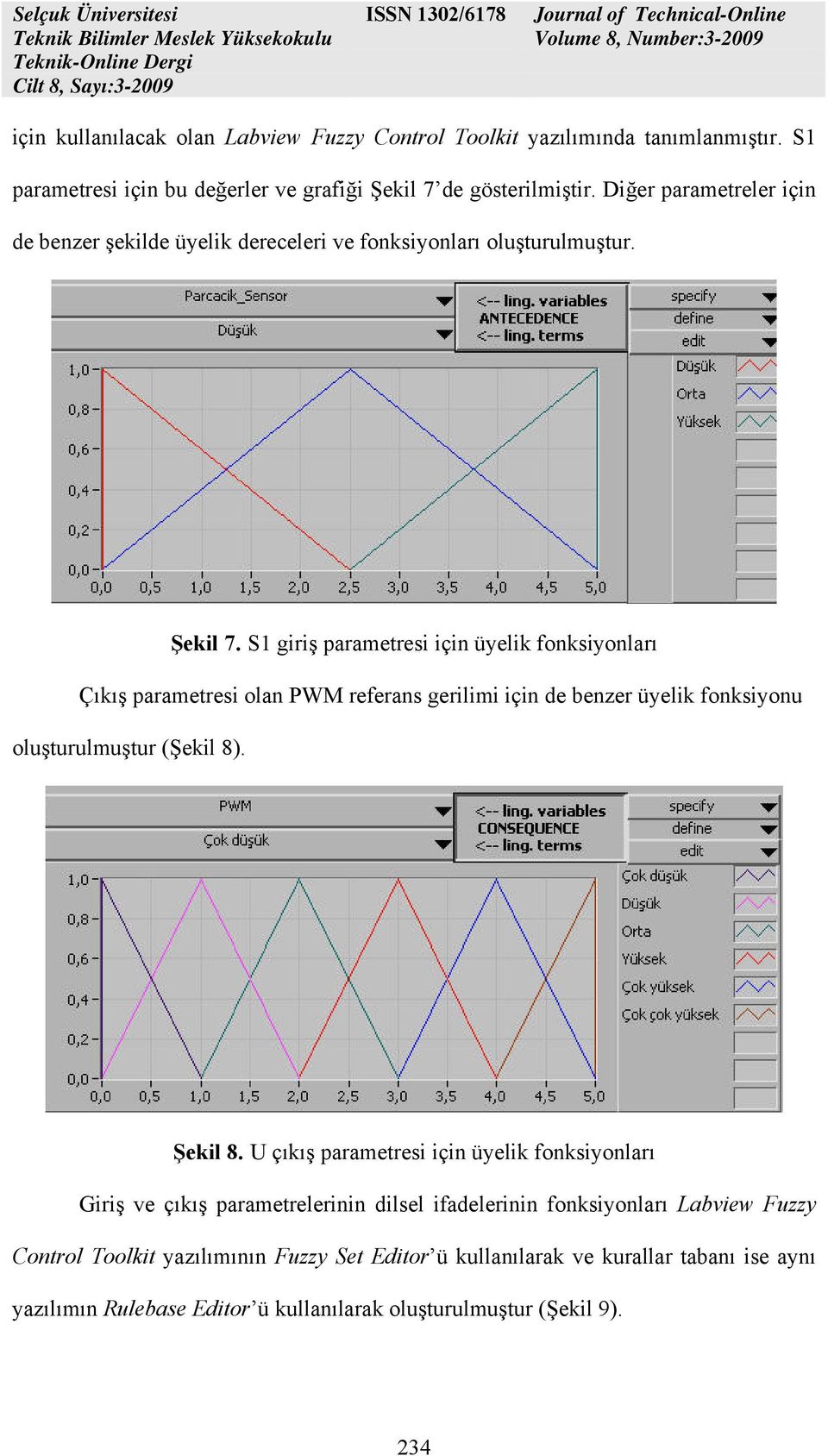 S1 giriş parametresi için üyelik fonksiyonları Çıkış parametresi olan PWM referans gerilimi için de benzer üyelik fonksiyonu oluşturulmuştur (Şekil 8). Şekil 8.