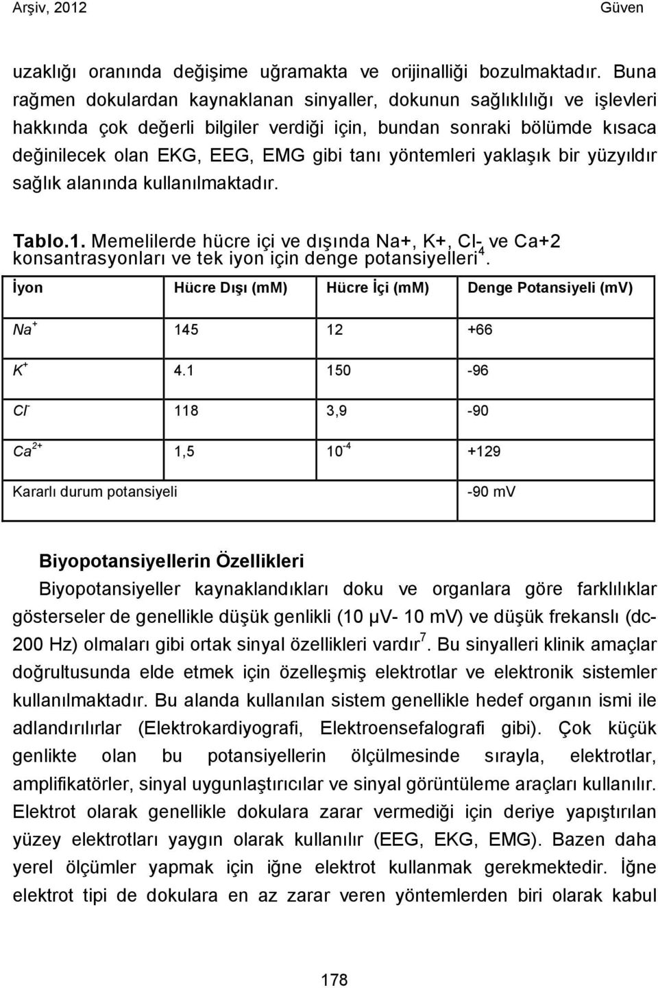 yöntemleri yaklaşık bir yüzyıldır sağlık alanında kullanılmaktadır. Tablo.1. Memelilerde hücre içi ve dışında Na+, K+, Cl- ve Ca+2 konsantrasyonları ve tek iyon için denge potansiyelleri 4.