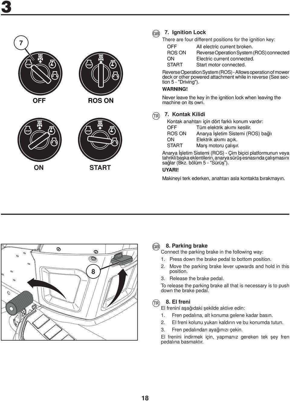 Reverse Operation System (ROS)- Allows operation of mower deck or other powered attachment while in reverse (See section 5 - "Driving"). WARNING!