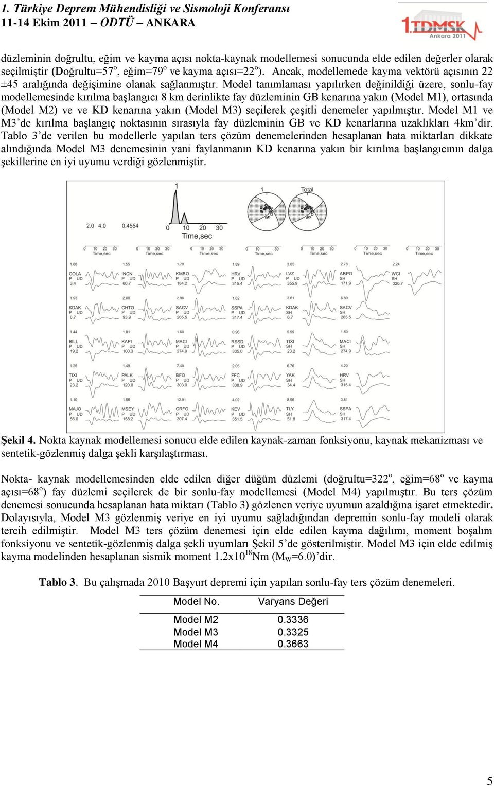 Model tanımlaması yapılırken değinildiği üzere, sonlu-fay modellemesinde kırılma başlangıcı 8 km derinlikte fay düzleminin GB kenarına yakın (Model M1), ortasında (Model M2) ve ve KD kenarına yakın