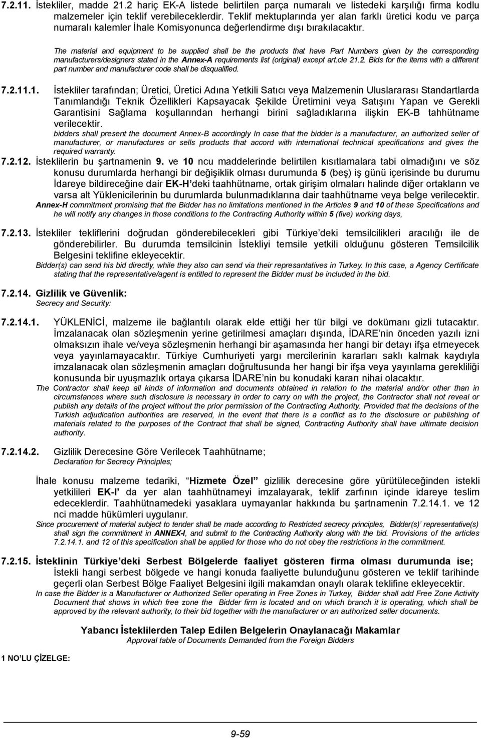 The material and equipment to be supplied shall be the products that have Part Numbers given by the corresponding manufacturers/designers stated in the Annex-A requirements list (original) except art.