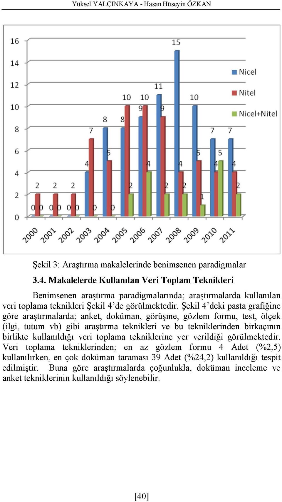 Şekil 4 deki pasta grafiğine göre araştırmalarda; anket, doküman, görüşme, gözlem formu, test, ölçek (ilgi, tutum vb) gibi araştırma teknikleri ve bu tekniklerinden birkaçının birlikte