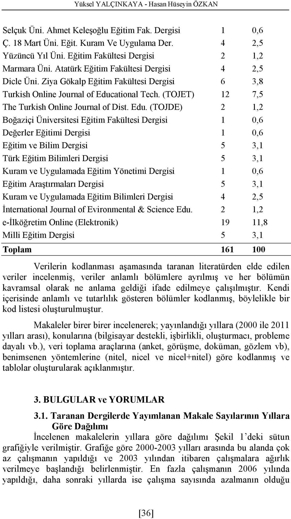 (TOJET) 12 7,5 The Turkish Online Journal of Dist. Edu.