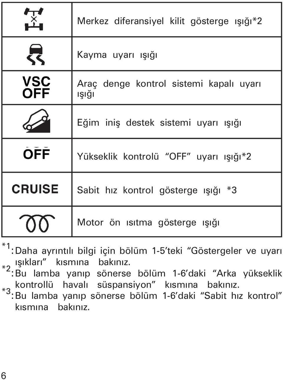 :Daha ayrýntýlý bilgi için bölüm 1-5 teki Göstergeler ve uyarý ýþýklarý kýsmýna bakýnýz.