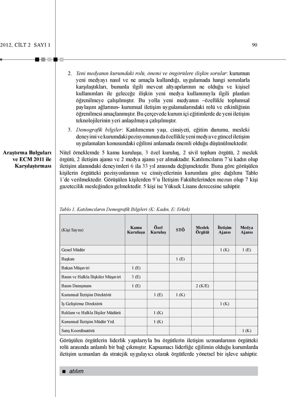 altyapılarının ne olduğu ve kişisel kullanımları ile geleceğe ilişkin yeni medya kullanımıyla ilgili planları öğrenilmeye çalışılmıştır.