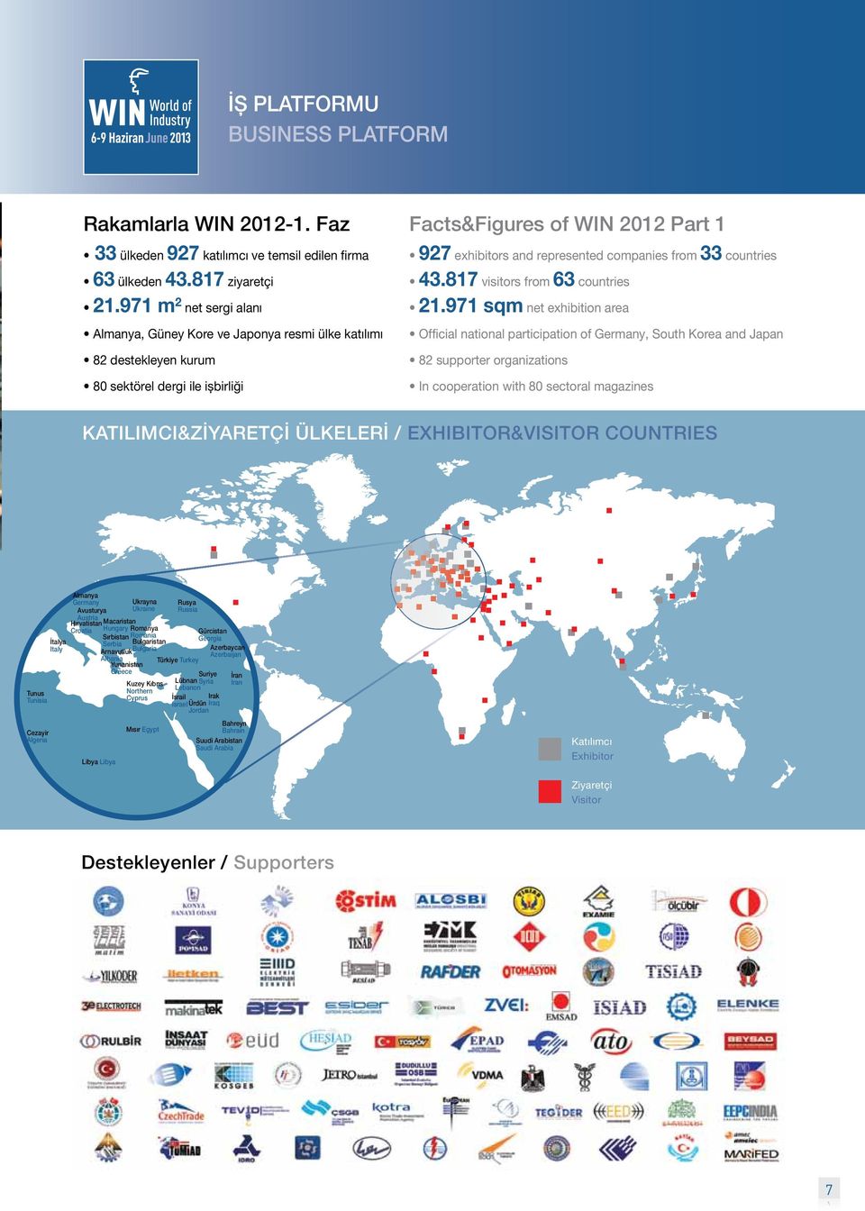 817 visitors from 63 countries 21.