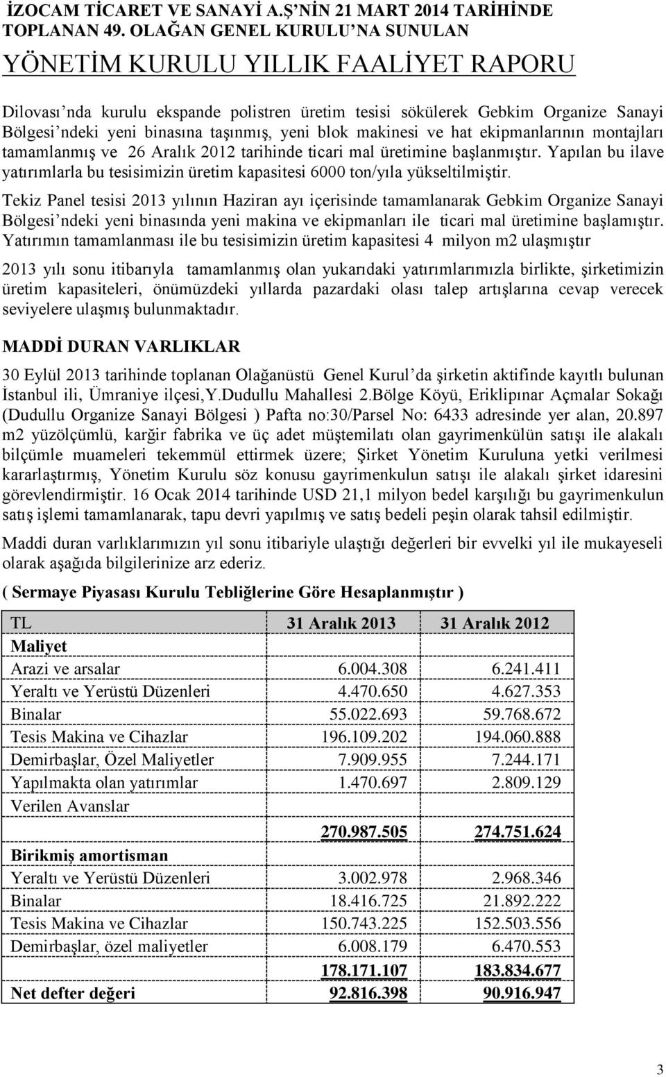 Tekiz Panel tesisi 2013 yılının Haziran ayı içerisinde tamamlanarak Gebkim Organize Sanayi Bölgesi ndeki yeni binasında yeni makina ve ekipmanları ile ticari mal üretimine başlamıştır.