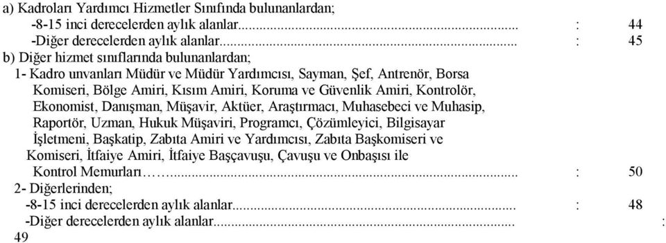 Amiri, Kontrolör, Ekonomist, Danışman, Müşavir, Aktüer, Araştırmacı, Muhasebeci ve Muhasip, Raportör, Uzman, Hukuk Müşaviri, Programcı, Çözümleyici, Bilgisayar İşletmeni, Başkatip,