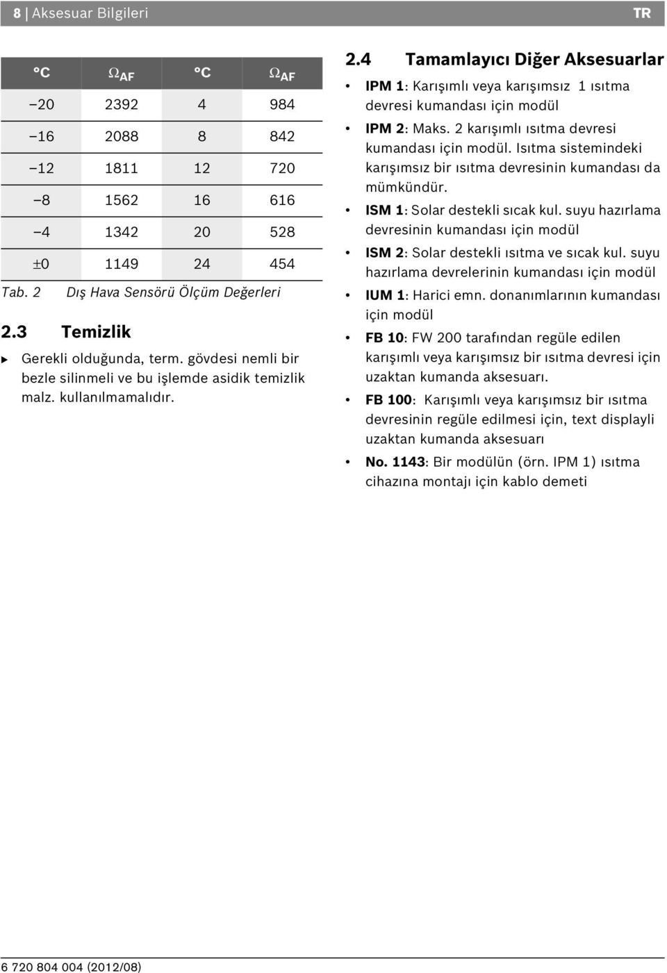 4 Tamamlay c Diğer Aksesuarlar IPM 1: Kar ş ml veya kar ş ms z 1 s tma devresi kumandas için modül IPM 2: Maks. 2 kar ş ml s tma devresi kumandas için modül.