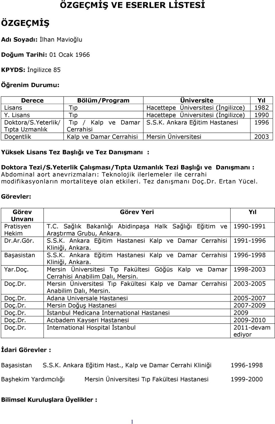 lp ve Damar S.S.K. Ankara Eğitim Hastanesi 1996 Tıpta Uzmanlık Cerrahisi Doçentlik Kalp ve Damar Cerrahisi Mersin Üniversitesi 2003 Yüksek Lisans Tez BaĢlığı ve Tez DanıĢmanı : Doktora Tezi/S.