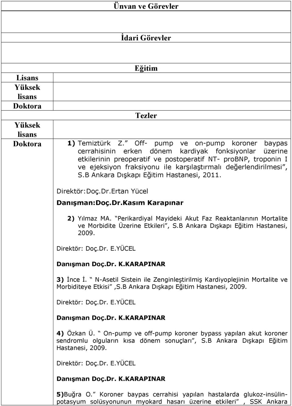 değerlendirilmesi, S.B Ankara Dışkapı Eğitim Hastanesi, 2011. Direktör:Doç.Dr.Ertan Yücel Danışman:Doç.Dr.Kasım Karapınar 2) Yılmaz MA.