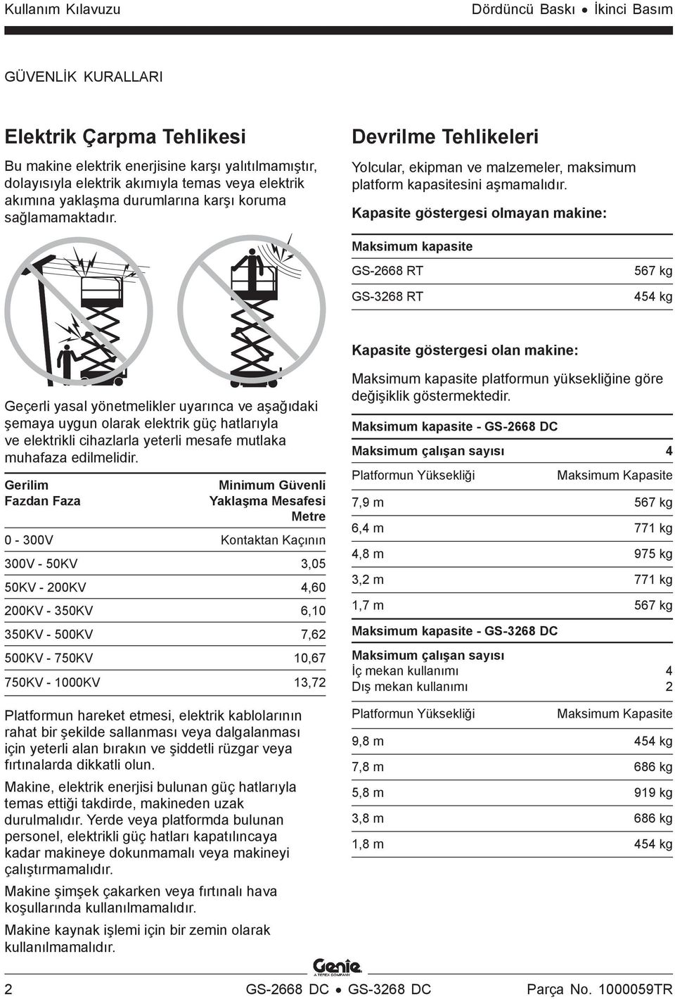 Kapasite göstergesi olmayan makine: Maksimum kapasite GS-2668 RT GS-3268 RT 567 kg 454 kg Kapasite göstergesi olan makine: Geçerli yasal yönetmelikler uyarınca ve aşağıdaki şemaya uygun olarak