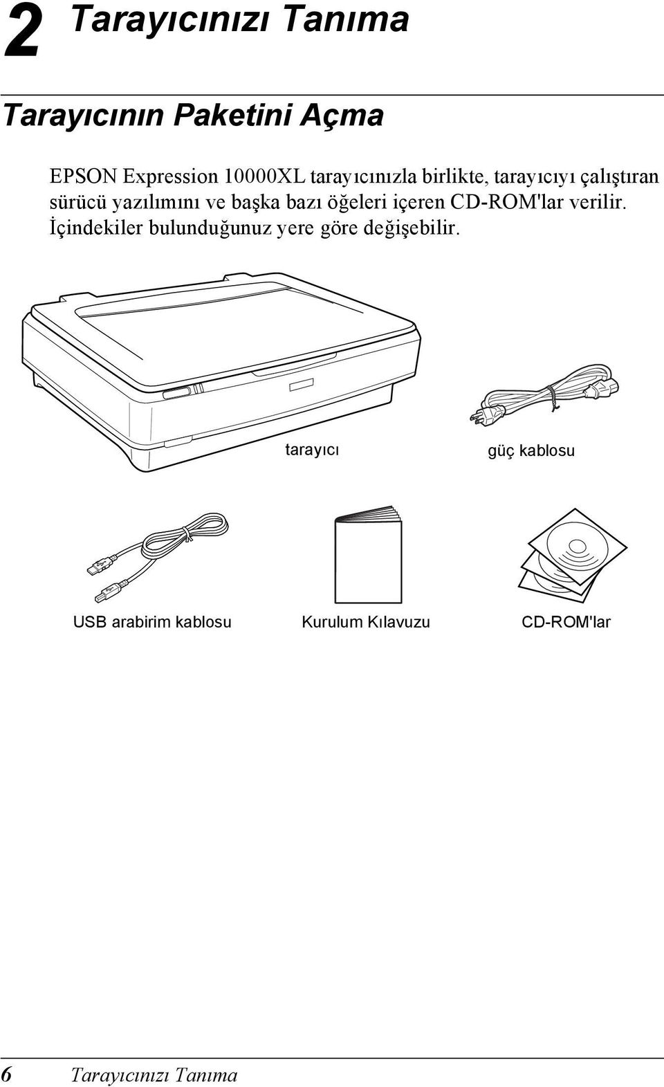 öğeleri içeren CD-ROM'lar verilir. İçindekiler bulunduğunuz yere göre değişebilir.