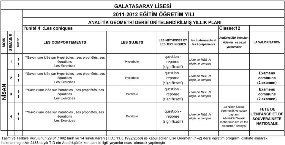 examen) **Savoir une idée sur s, ses propriétés, ses équations Nisan Ulusal egemenlik ve çocuk bayramı Atatürk'ün"hakiki rehberimiz ilim ve fen olacaktır.