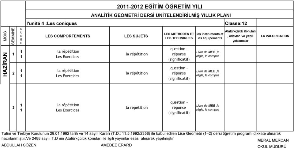 Kurulunun 9.0.99 tarih ve sayılı Kararı (T.D.:.5.