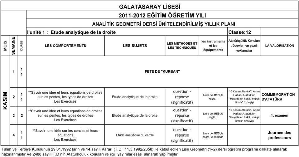 Atatürk'ün "Hayatta en hakiki mürşit ilimdir" özdeyişi COMMEMORATION D'ATATÜRK **Savoir une idée et leurs équations de droites sur les pentes, les Atatürk'ün "Hayatta en hakiki mürşit ilimdir"