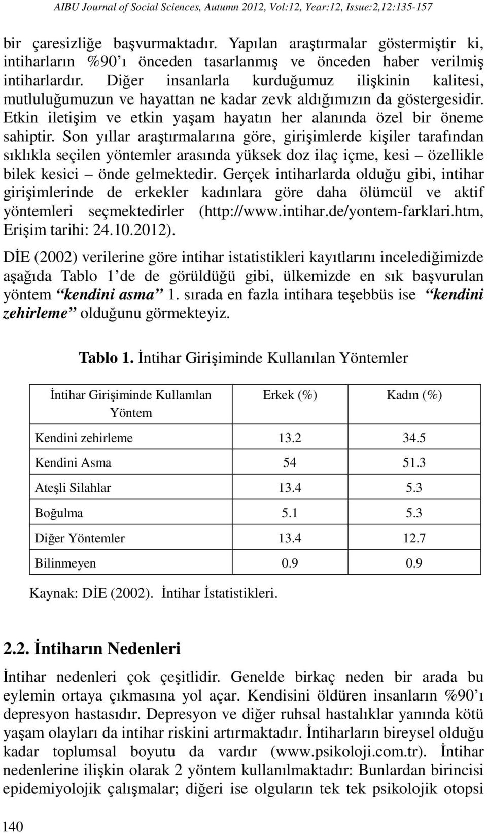 Diğer insanlarla kurduğumuz ilişkinin kalitesi, mutluluğumuzun ve hayattan ne kadar zevk aldığımızın da göstergesidir. Etkin iletişim ve etkin yaşam hayatın her alanında özel bir öneme sahiptir.