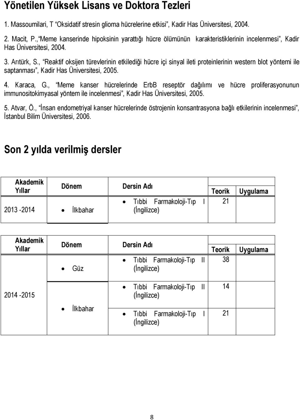 , Reaktif oksijen türevlerinin etkilediği hücre içi sinyal ileti proteinlerinin western blot yöntemi ile saptanması, Kadir Has Üniversitesi, 2005. 4. Karaca, G.