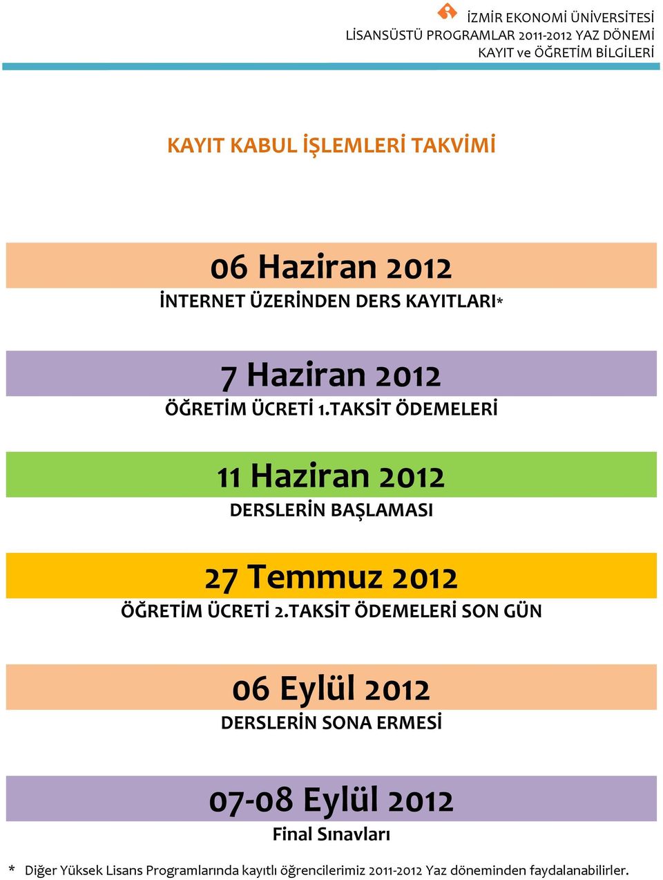 TAKSİT ÖDEMELERİ 11 Haziran 2012 DERSLERİN BAŞLAMASI 27 Temmuz 2012 ÖĞRETİM ÜCRETİ 2.