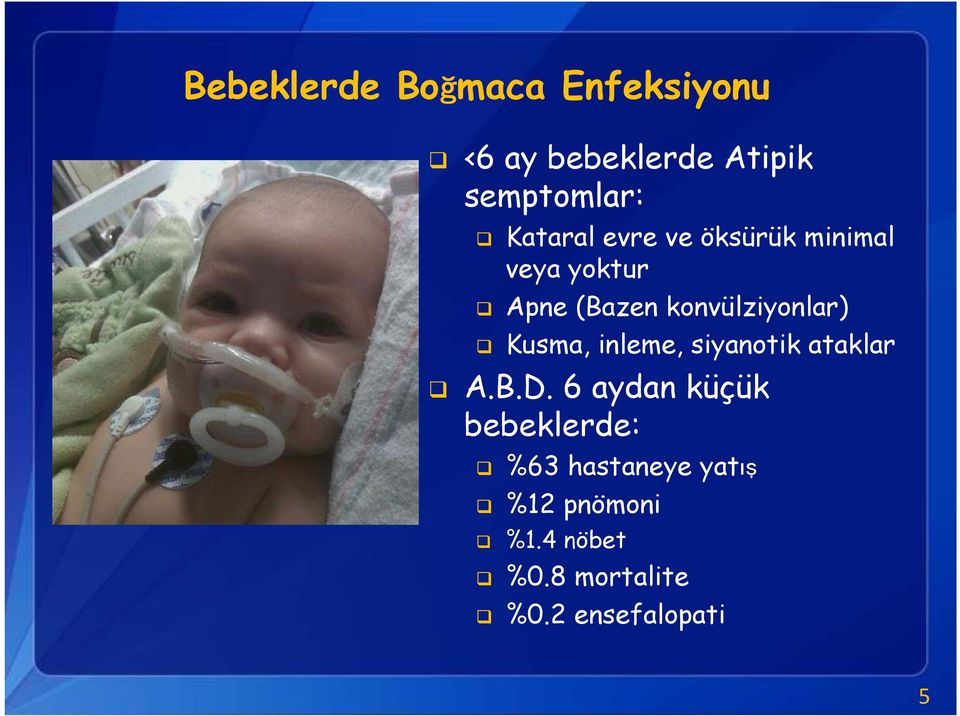 konvülziyonlar) Kusma, inleme, siyanotik ataklar A.B.D.