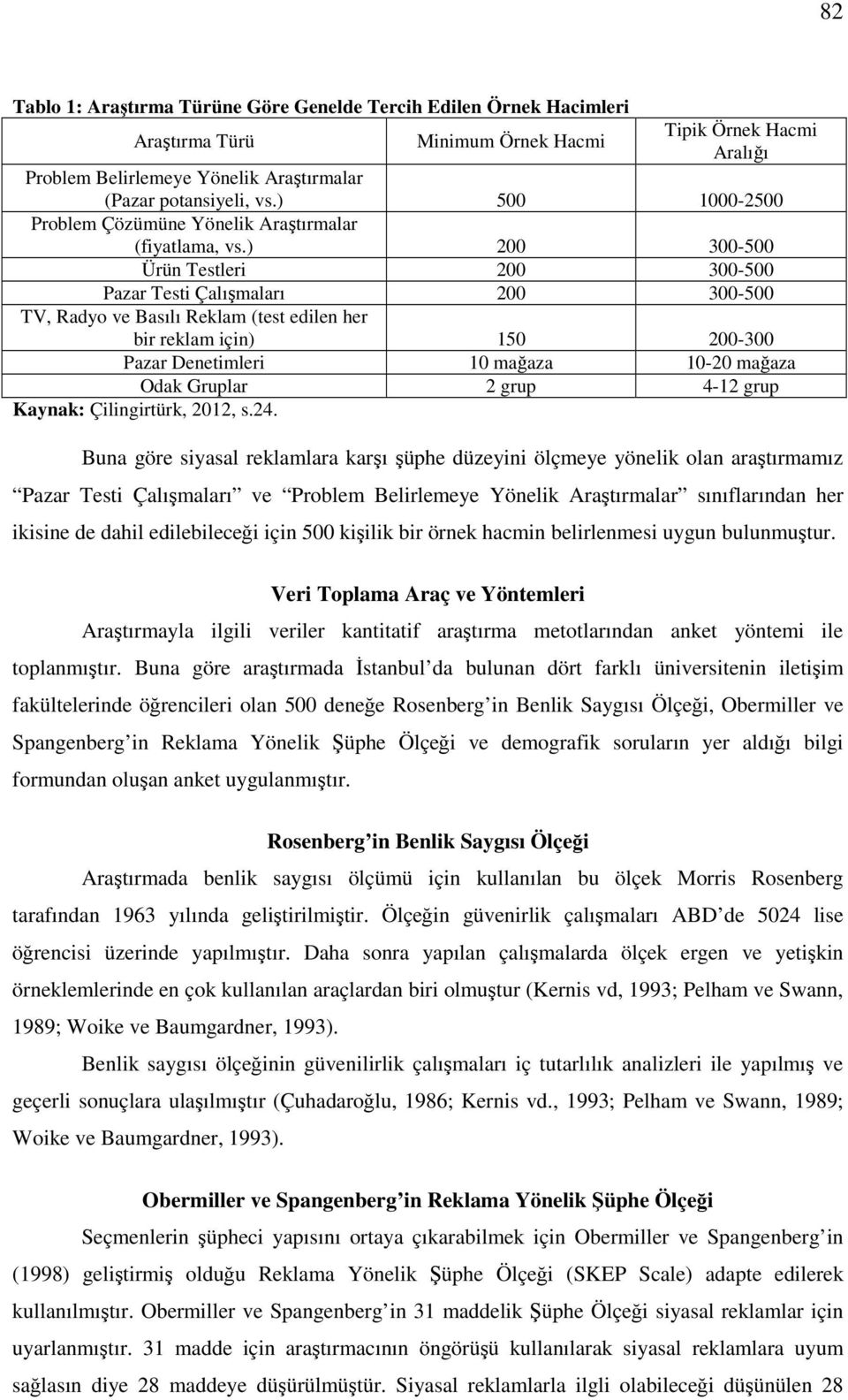 ) 200 300-500 Ürün Testleri 200 300-500 Pazar Testi Çalışmaları 200 300-500 TV, Radyo ve Basılı Reklam (test edilen her bir reklam için) 150 200-300 Pazar Denetimleri 10 mağaza 10-20 mağaza Odak