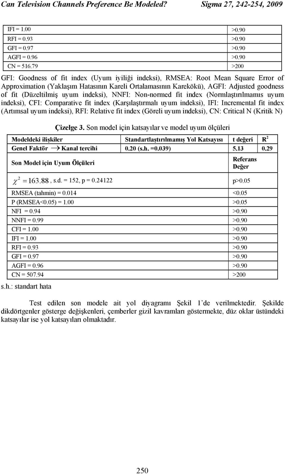 (Düzeltilmiş uyum indeksi), NNFI: Non-normed fit index (Normlaştırılmamıs uyum indeksi), CFI: Comparative fit index (Karşılaştırmalı uyum indeksi), IFI: Incremental fit index (Artımsal uyum indeksi),