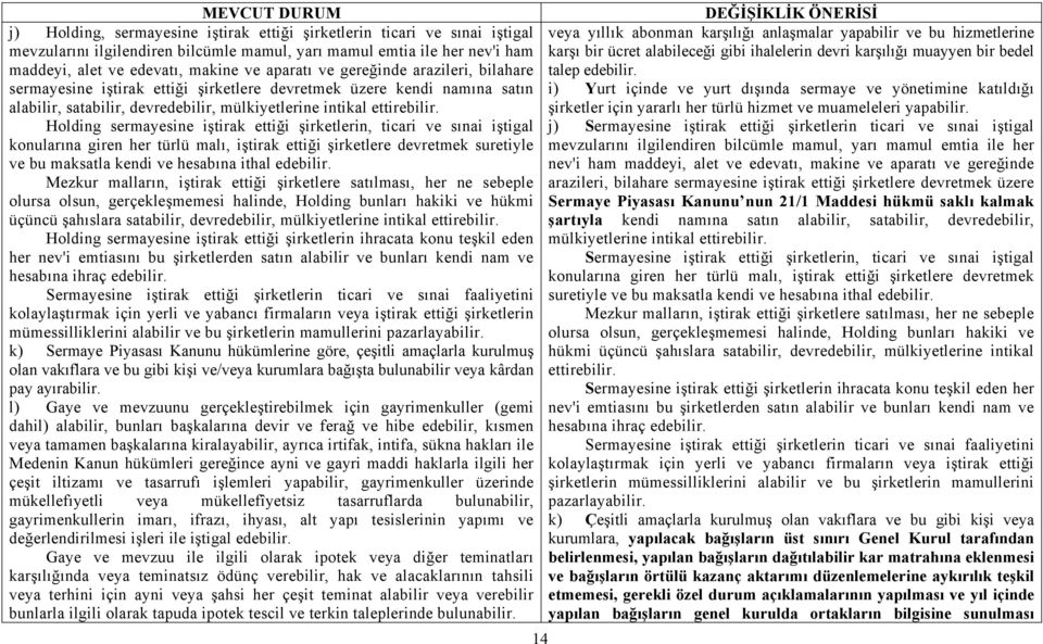 Holding sermayesine iştirak ettiği şirketlerin, ticari ve sınai iştigal konularına giren her türlü malı, iştirak ettiği şirketlere devretmek suretiyle ve bu maksatla kendi ve hesabına ithal edebilir.