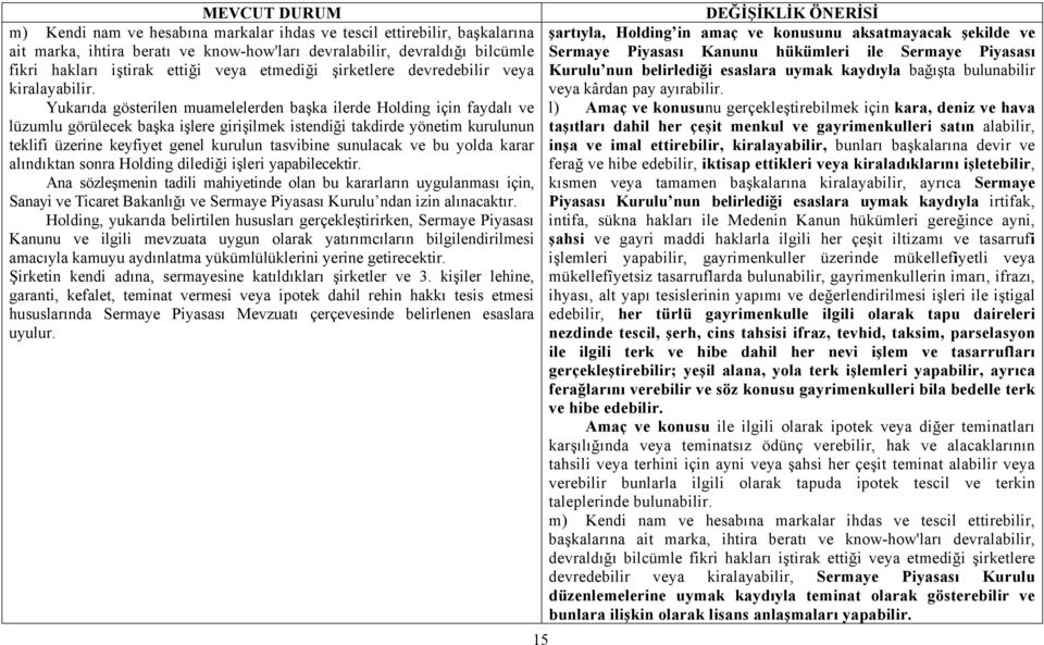 Yukarıda gösterilen muamelelerden başka ilerde Holding için faydalı ve lüzumlu görülecek başka işlere girişilmek istendiği takdirde yönetim kurulunun teklifi üzerine keyfiyet genel kurulun tasvibine