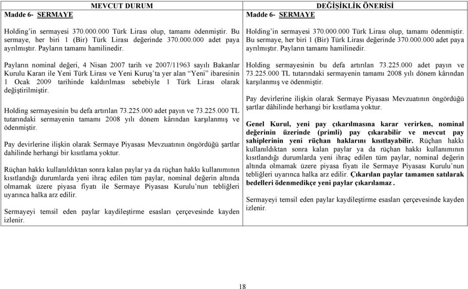 Payların nominal değeri, 4 Nisan 2007 tarih ve 2007/11963 sayılı Bakanlar Kurulu Kararı ile Yeni Türk Lirası ve Yeni Kuruş ta yer alan Yeni ibaresinin 1 Ocak 2009 tarihinde kaldırılması sebebiyle 1