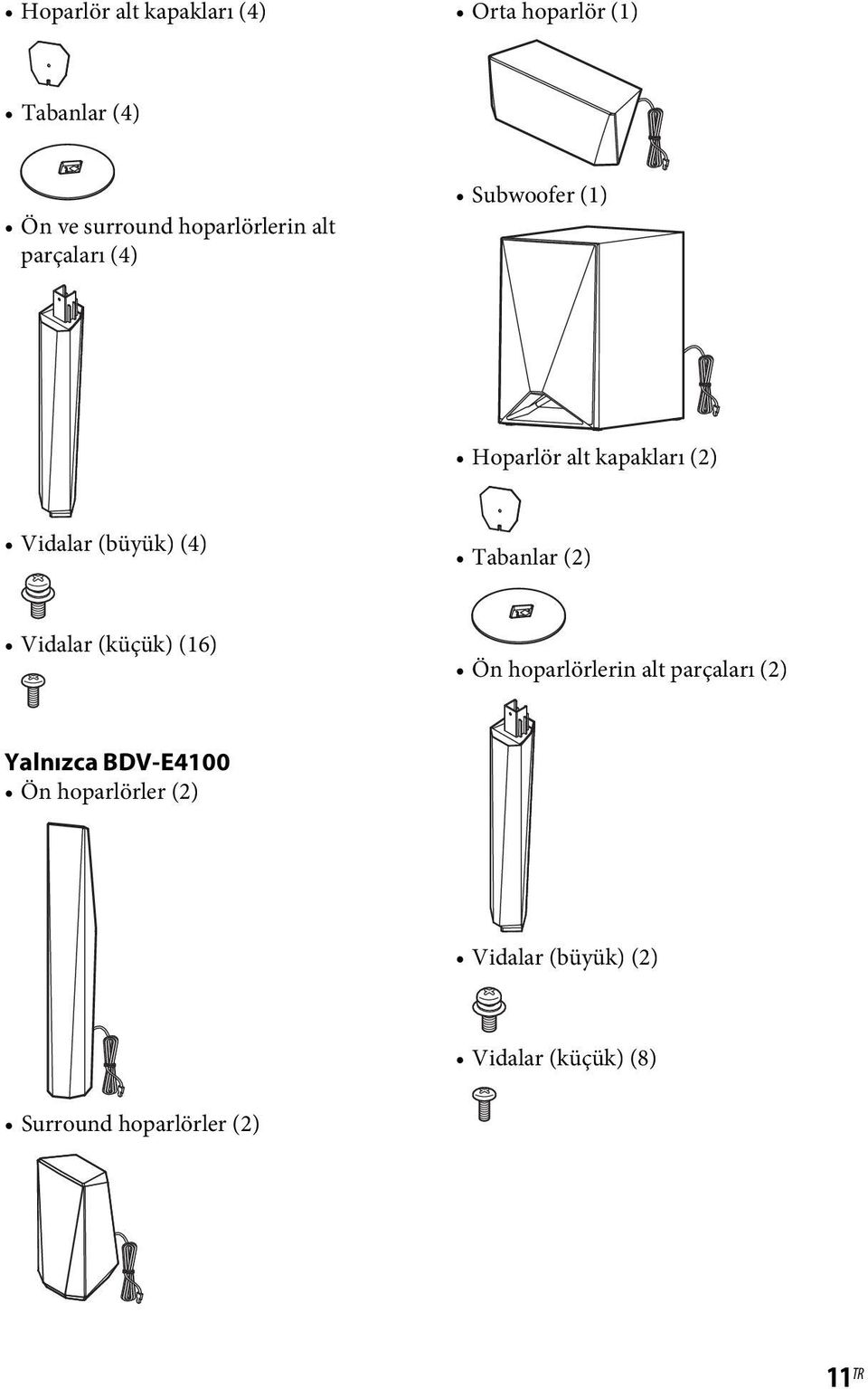 (büyük) (4) Tabanlar (2) Vidalar (küçük) (16) Ön hoparlörlerin alt parçaları (2)