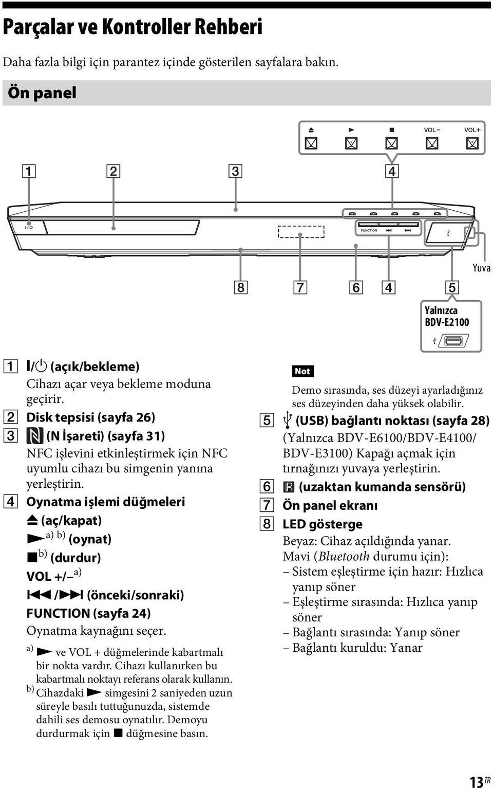 D Oynatma işlemi düğmeleri Z (aç/kapat) N a) b) (oynat) x b) (durdur) VOL +/ a)./> (önceki/sonraki) FUNCTION (sayfa 24) Oynatma kaynağını seçer. a) N ve VOL + düğmelerinde kabartmalı bir nokta vardır.