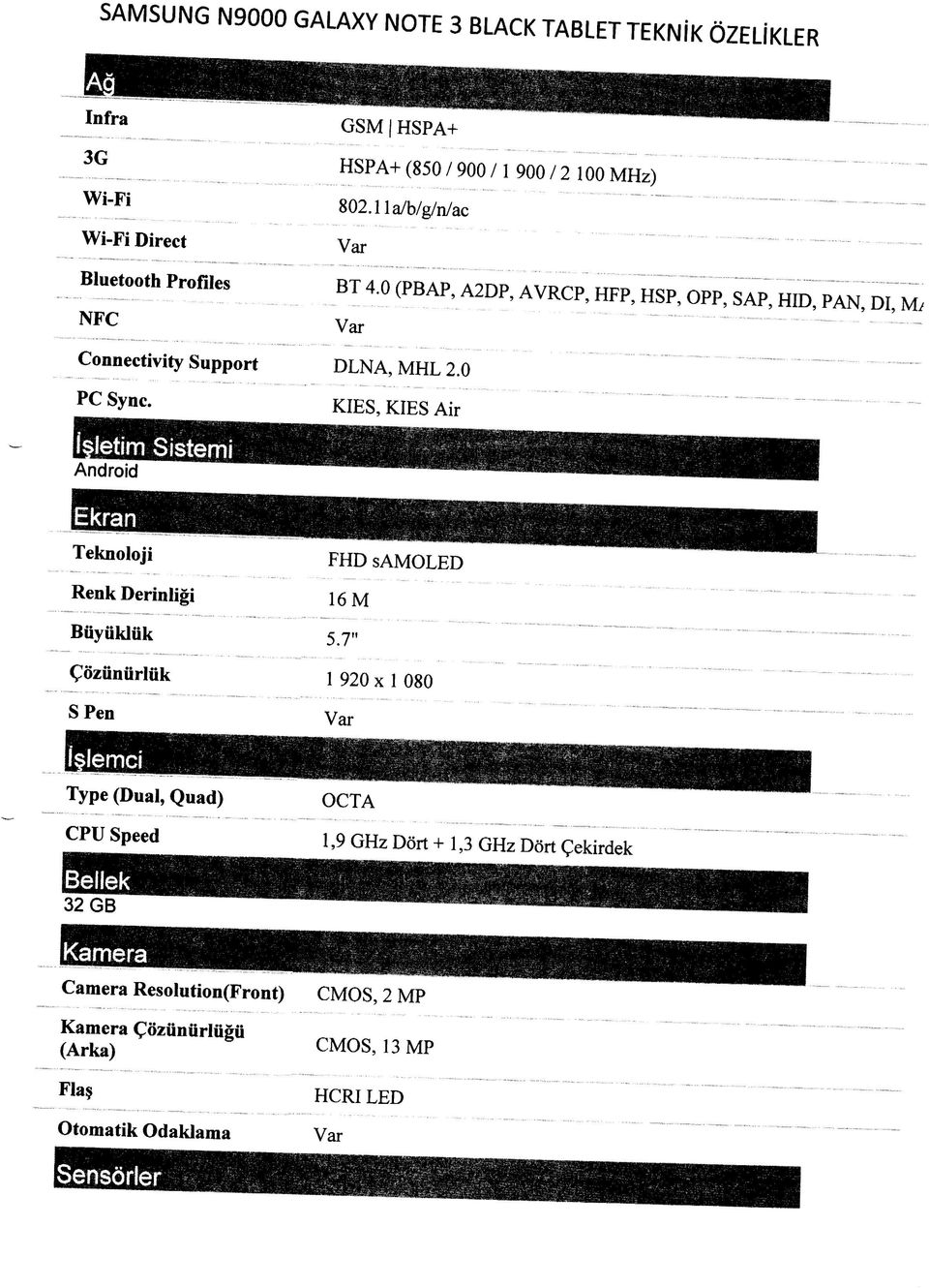 0 (PBAP, A2DP, AVRCP, HFP, HSP, OPP, SAP, HID, PAN, DI, DLNA, MHL 2.