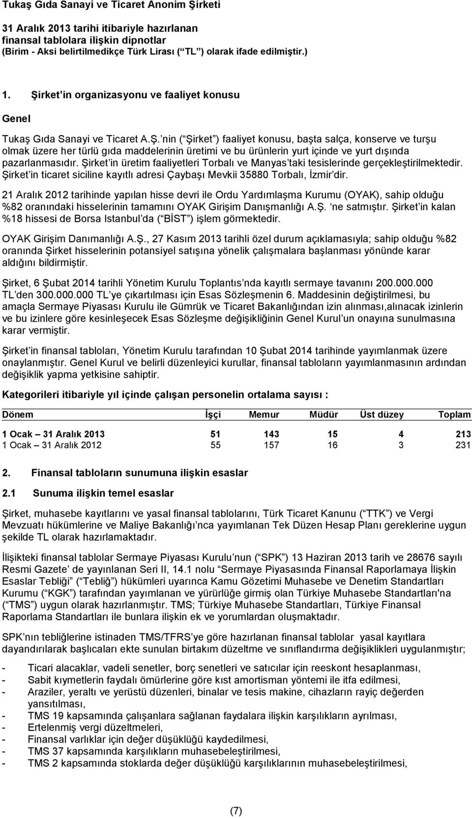 nin ( Şirket ) faaliyet konusu, başta salça, konserve ve turşu olmak üzere her türlü gıda maddelerinin üretimi ve bu ürünlerin yurt içinde ve yurt dışında pazarlanmasıdır.