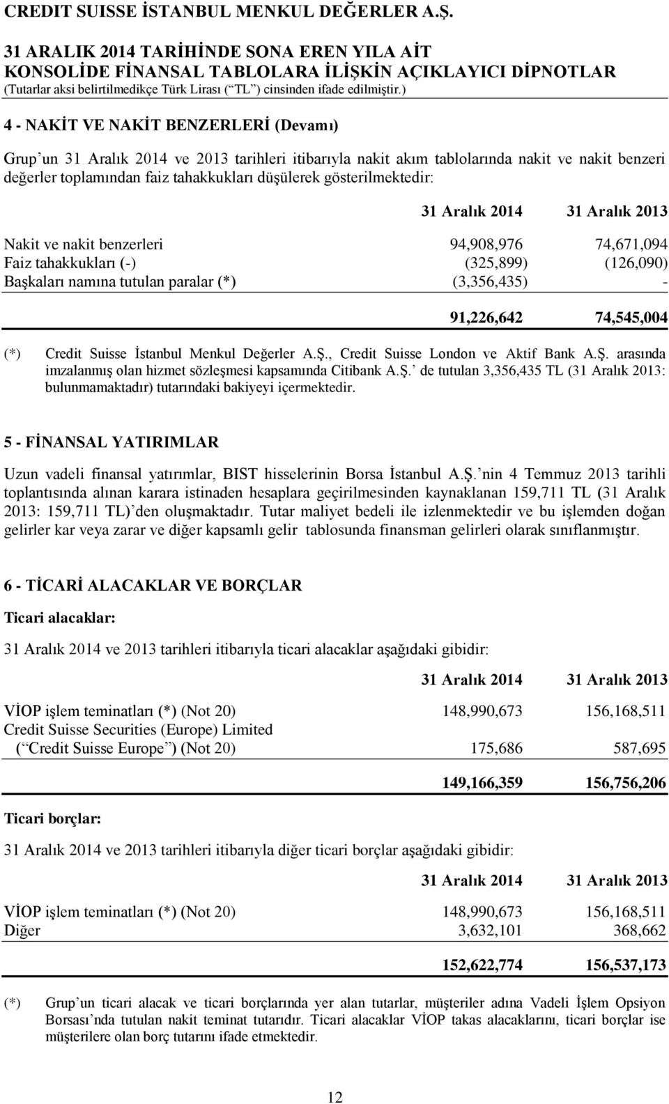 İstanbul Menkul Değerler A.Ş., Credit Suisse London ve Aktif Bank A.Ş. arasında imzalanmış olan hizmet sözleşmesi kapsamında Citibank A.Ş. de tutulan 3,356,435 TL (31 Aralık 2013: bulunmamaktadır) tutarındaki bakiyeyi içermektedir.