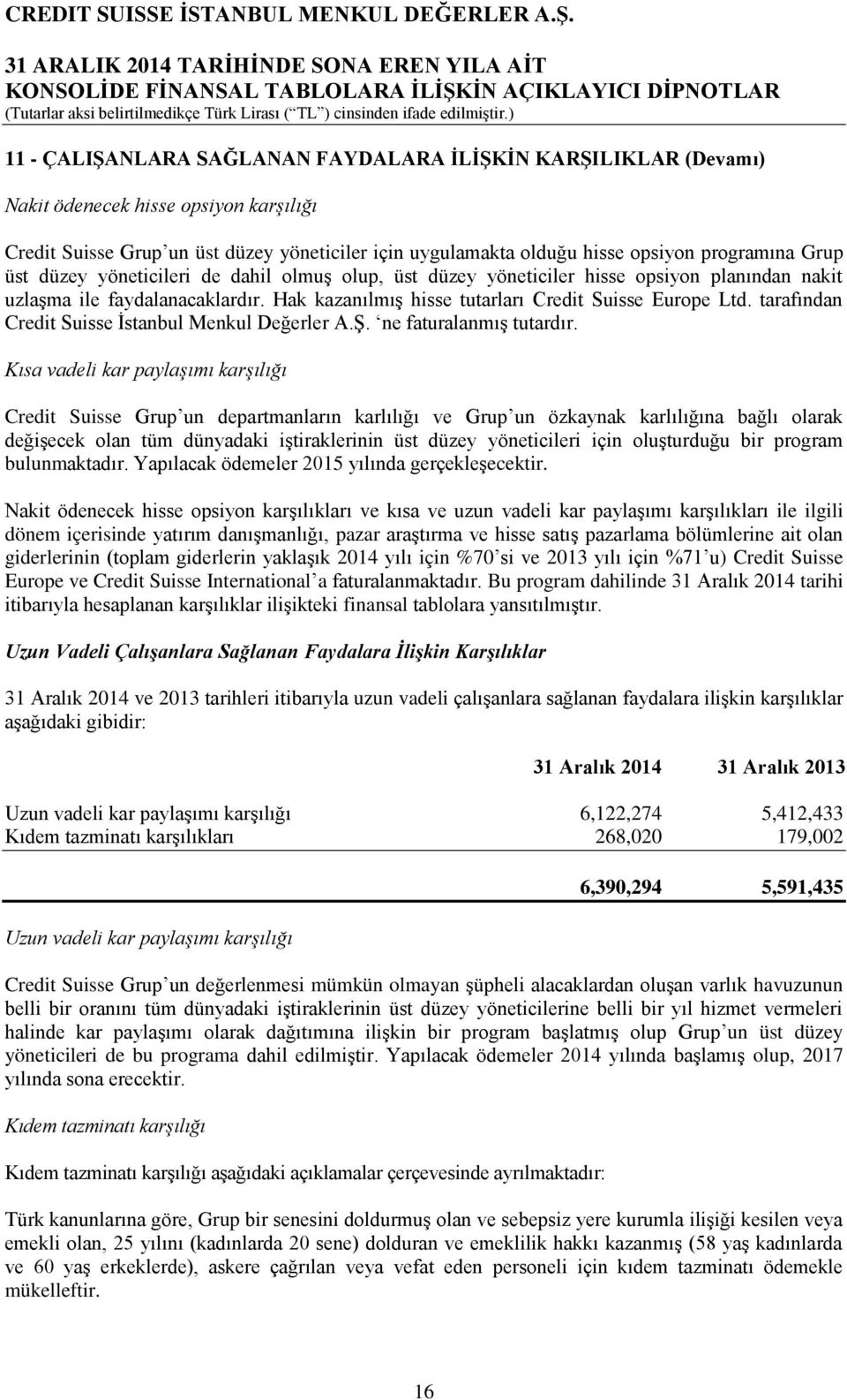 tarafından Credit Suisse İstanbul Menkul Değerler A.Ş. ne faturalanmış tutardır.